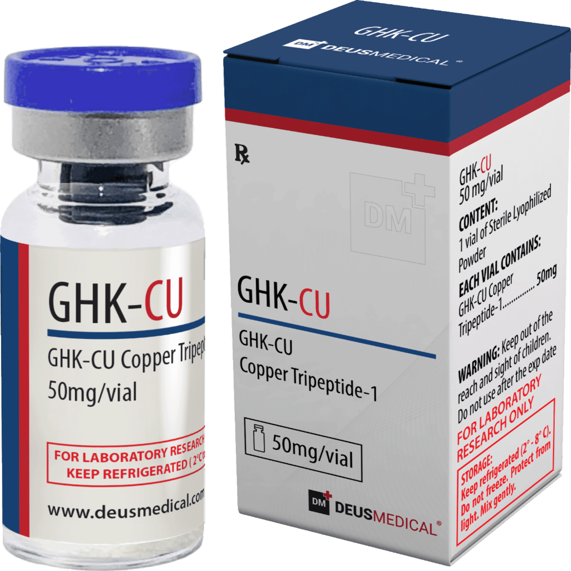 GHK-CU